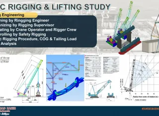 Mechanical Kursus: Basic Rigging & Lifting Study (Online or Offline) 1 0001