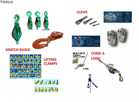 Mechanical Kursus: Basic Rigging & Lifting Study (Online or Offline) 7 0010