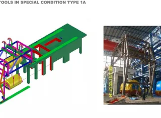 Mechanical Kursus: Basic Rigging & Lifting Study (Online or Offline) 13 0016