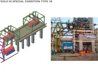 Mechanical Kursus: Basic Rigging & Lifting Study (Online or Offline) 14 0017