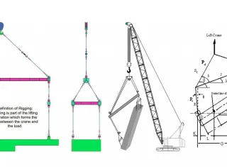 Mechanical Kursus: Basic Rigging & Lifting Study (Online or Offline) 16 0019