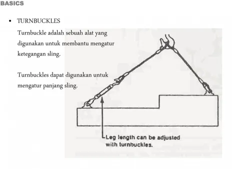 Mechanical Kursus: Basic Rigging & Lifting Study (Online or Offline) 21 0024