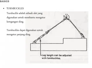 Mechanical Kursus: Basic Rigging & Lifting Study (Online or Offline) 21 0024