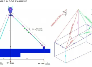 Mechanical Kursus: Basic Rigging & Lifting Study (Online or Offline) 27 0030