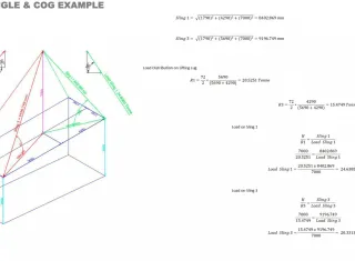 Mechanical Kursus: Basic Rigging & Lifting Study (Online or Offline) 28 0031