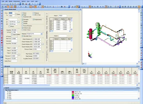 Piping Kursus: PIPE STRESS ANALYSIS. by software Caesar II.<br>(online and offline)  2 caesar_ii