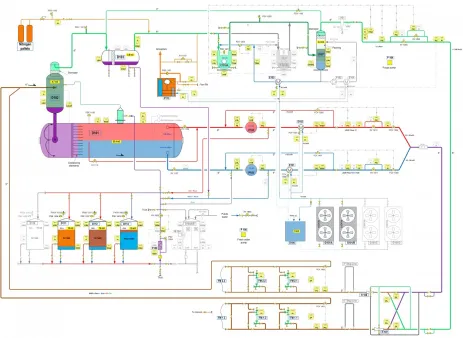 Autocad  Kursus: Lanjutan Auto-Cad Spesialis Electric & Instrument<br>(Online and Offline) 8 flow_loop_for_rfq_1