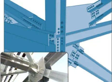 Structure Kursus: Analysis Struktrur dengan aplikasi Perangkat Lunak 3 joint_