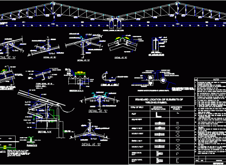 Autocad  Kursus: Lanjutan Auto-cad Spesialis Sipil & Struktur Baja.<br>(Online and Offline) 1 structure_detail