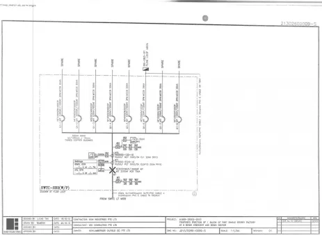 Autocad  Kursus: Lanjutan Auto-Cad Spesialis Electric & Instrument<br>(Online and Offline) 5 swtc_sb3_5